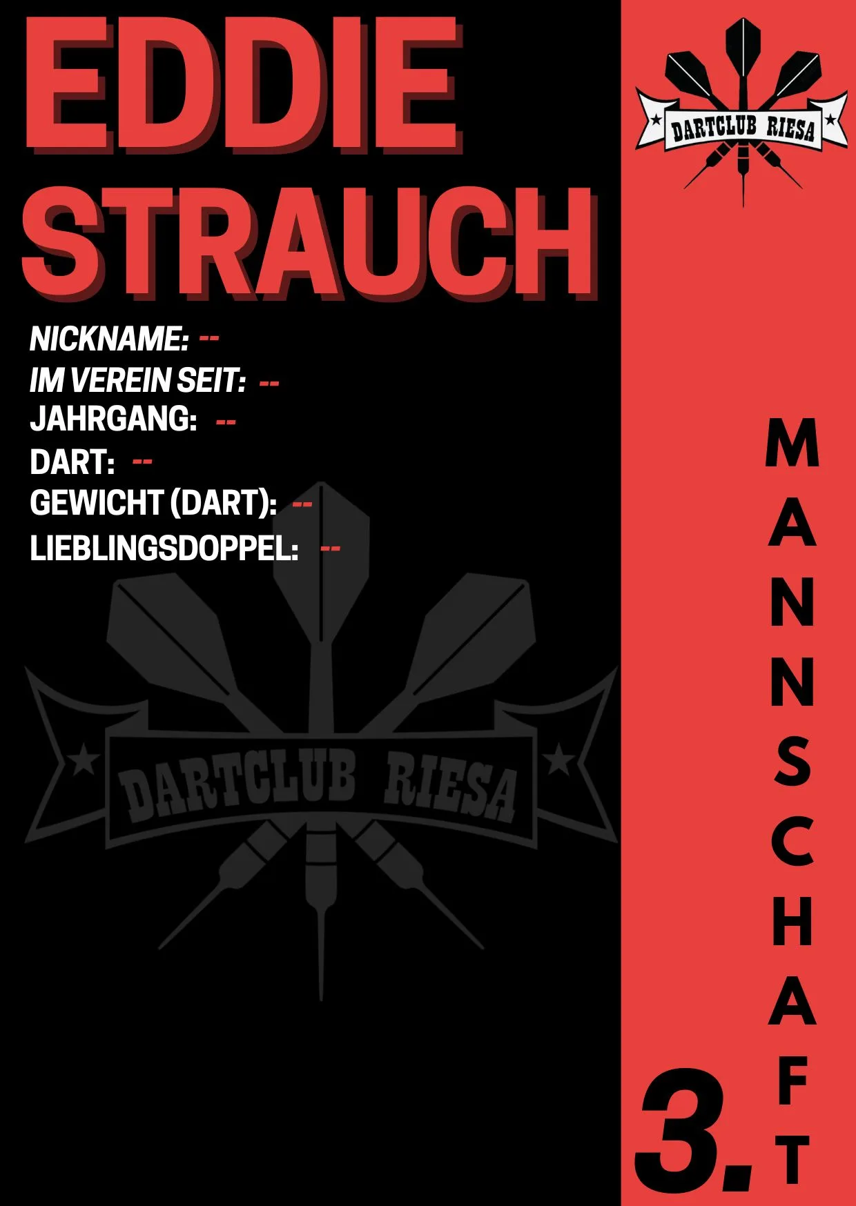 Eddie Strauch