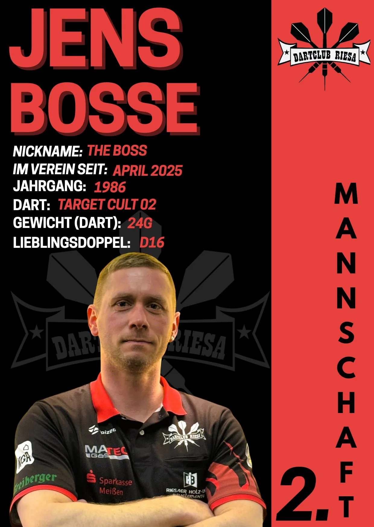 Jens Bosse