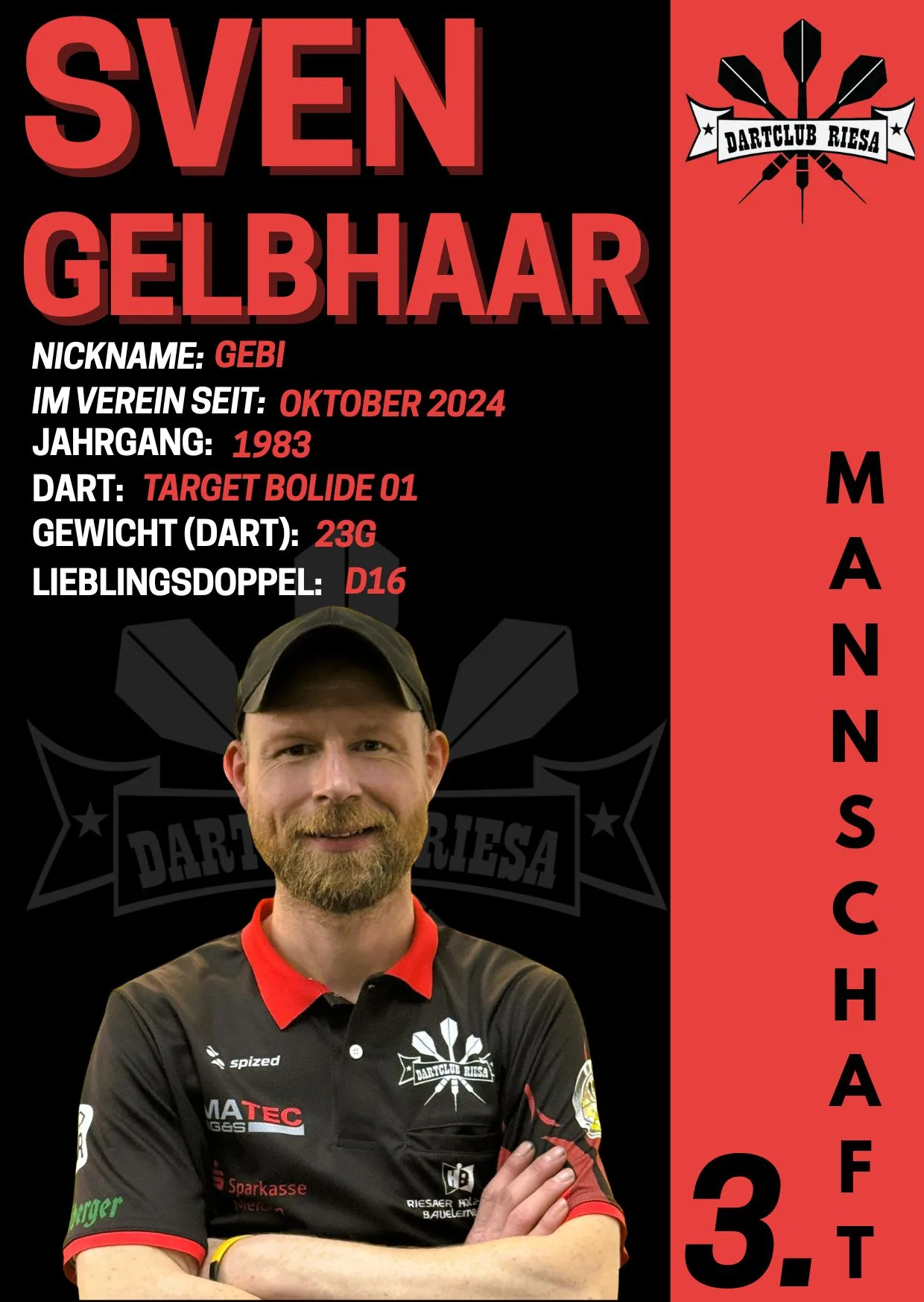 Sven Gelbhaar