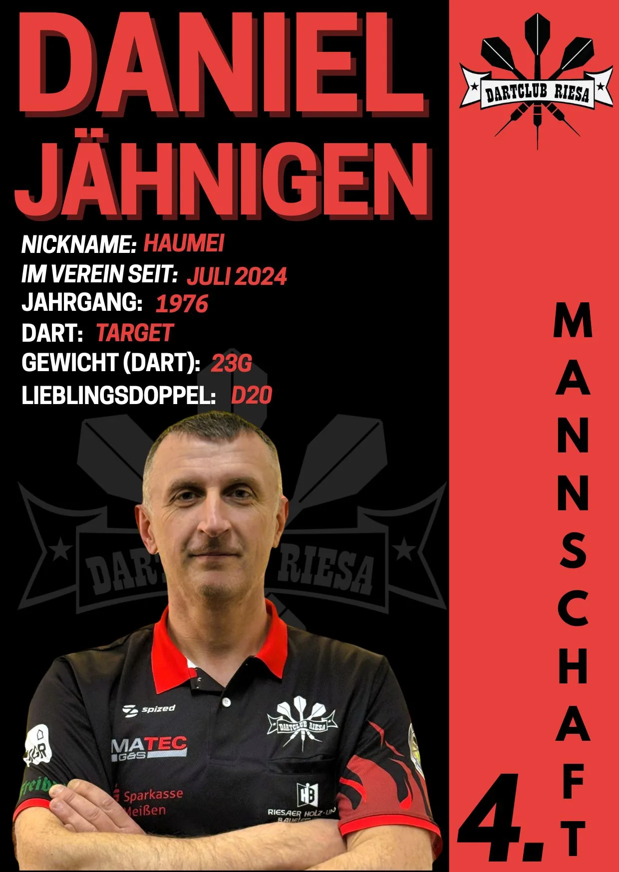 Daniel Jänigen