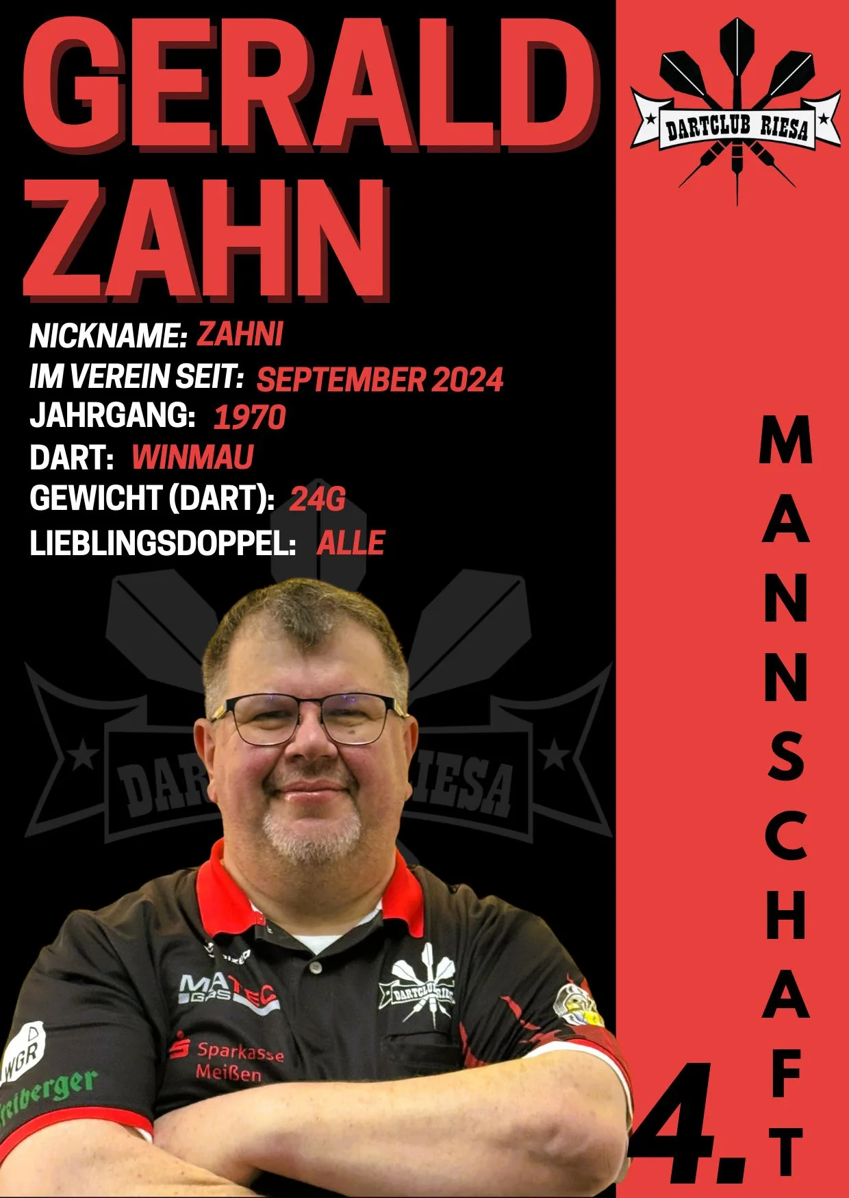 Gerald Zahn