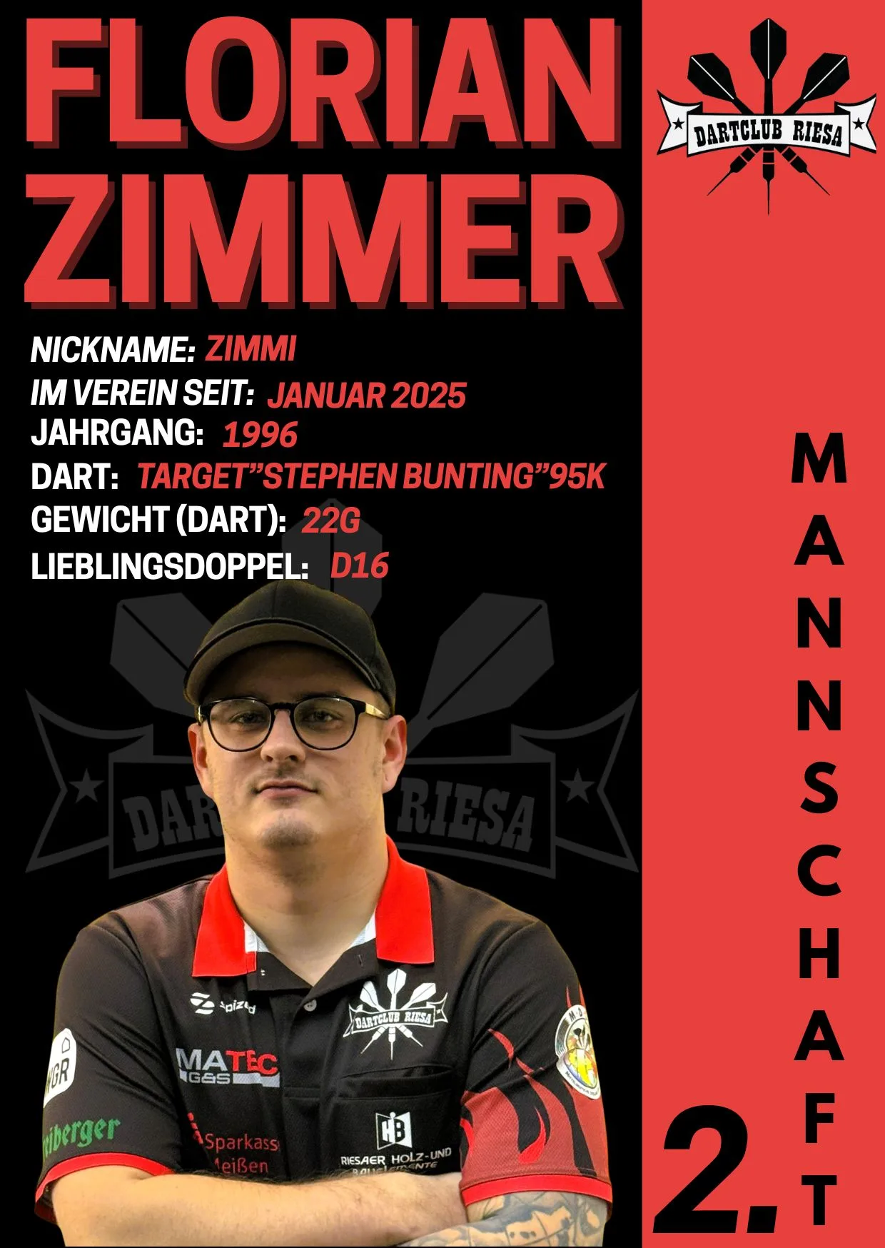Florian Zimmer